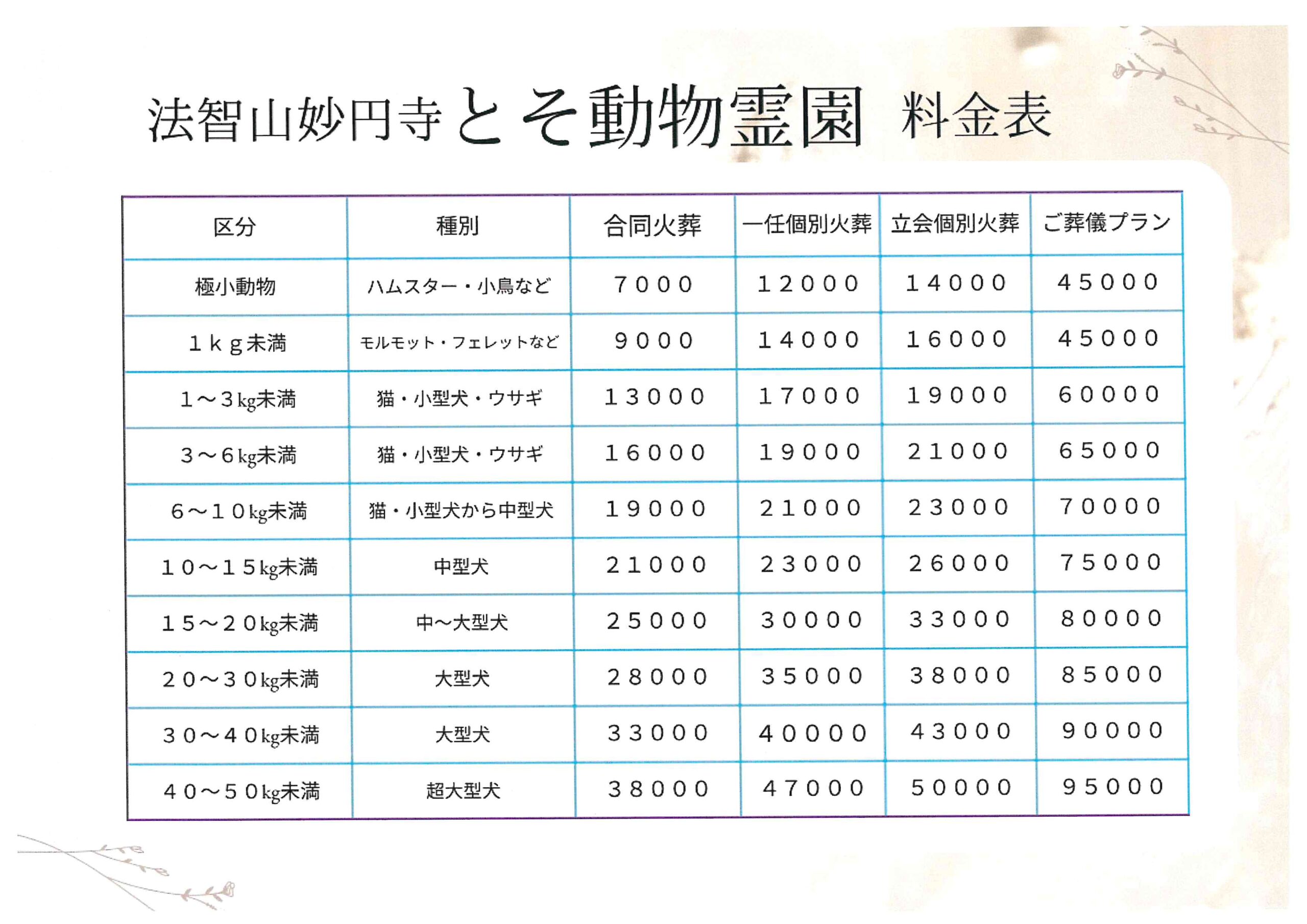 あえて“値下げ”という選択を…とそ動物霊園は火葬料金の見直しを行いました。想いに寄り添うために、物価高騰の中でも安心して「愛する我が子」を送り出せるよう、ご負担を少しでも軽く…