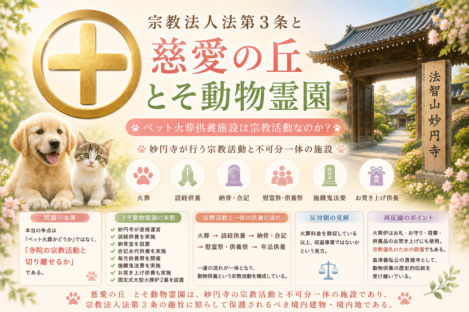 ㊉ 妙円寺 慈愛の丘とそ動物霊園｜宗教法人法第3条と動物供養について